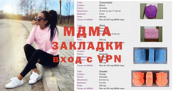 дистиллят марихуана Кущёвская